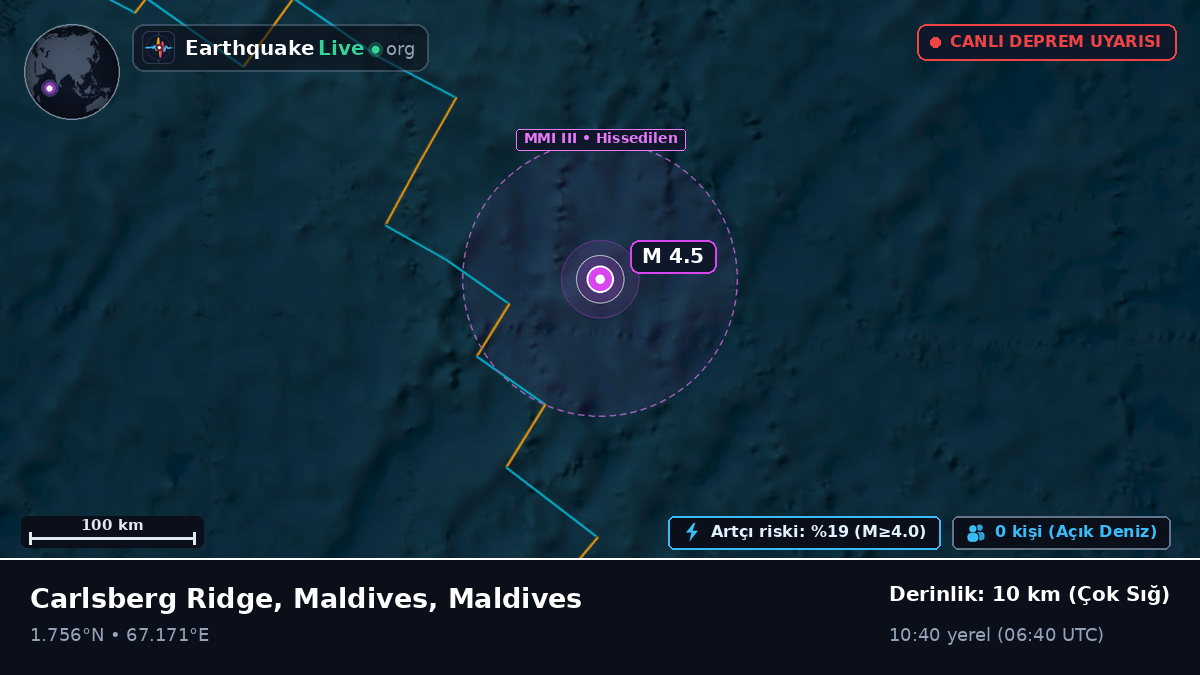 Hint Okyanusu (Maldives)