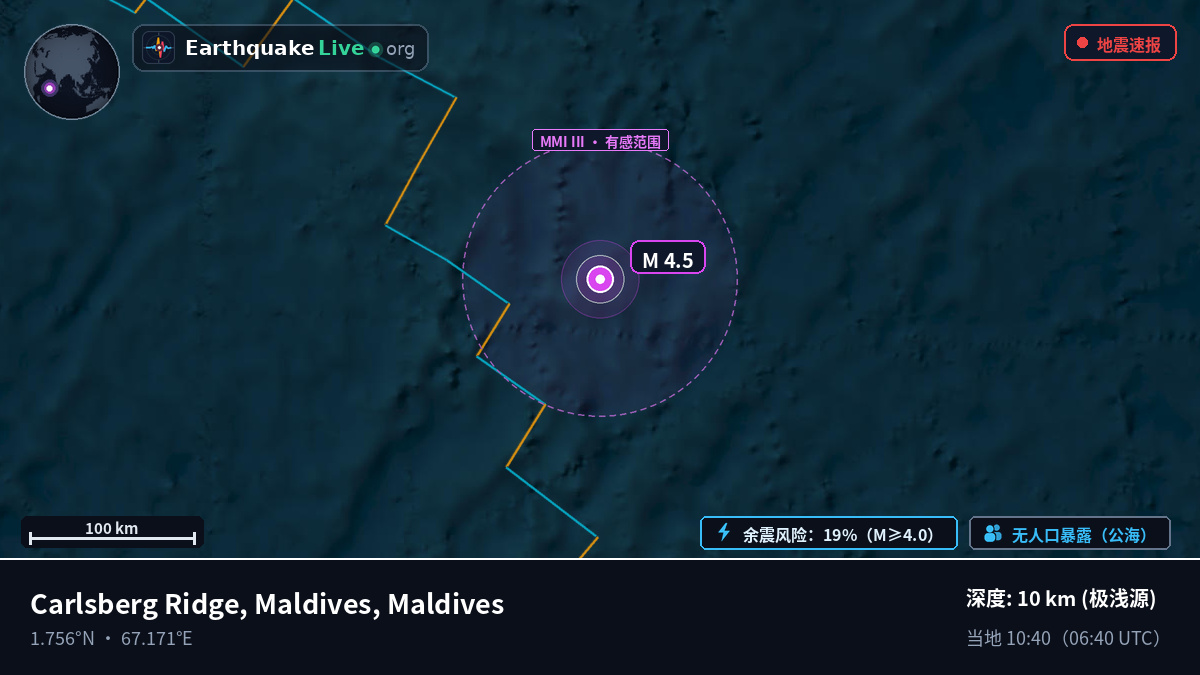印度洋 (Maldives)