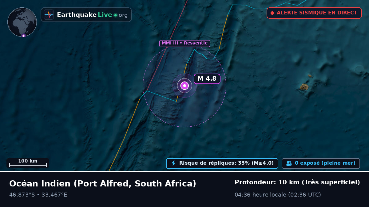 Océan Indien (South Africa)