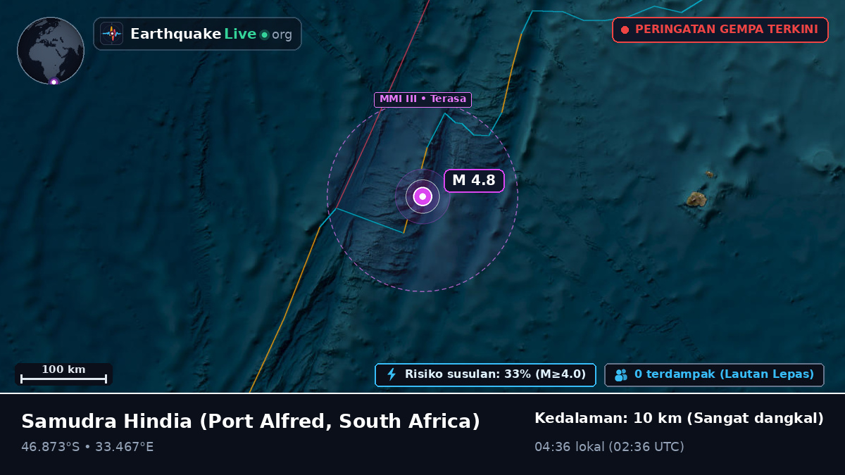 Samudra Hindia (South Africa)