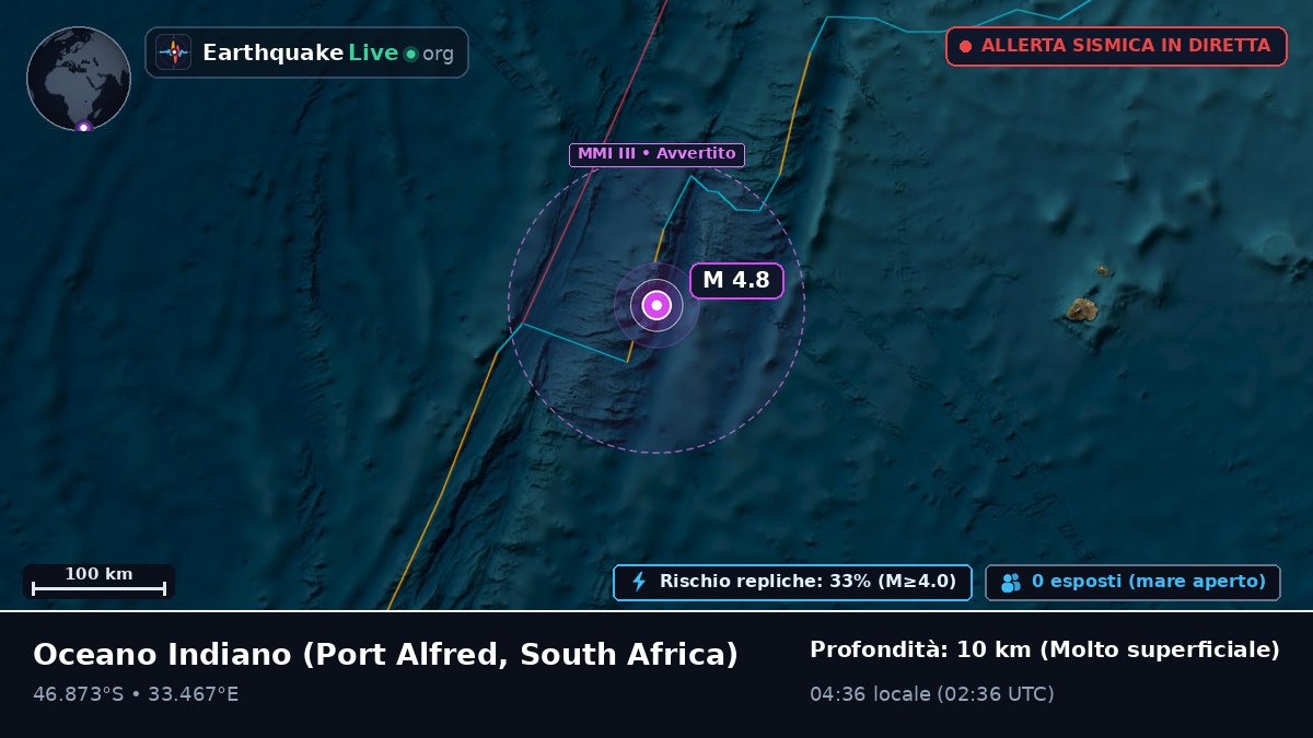 Oceano Indiano (South Africa)