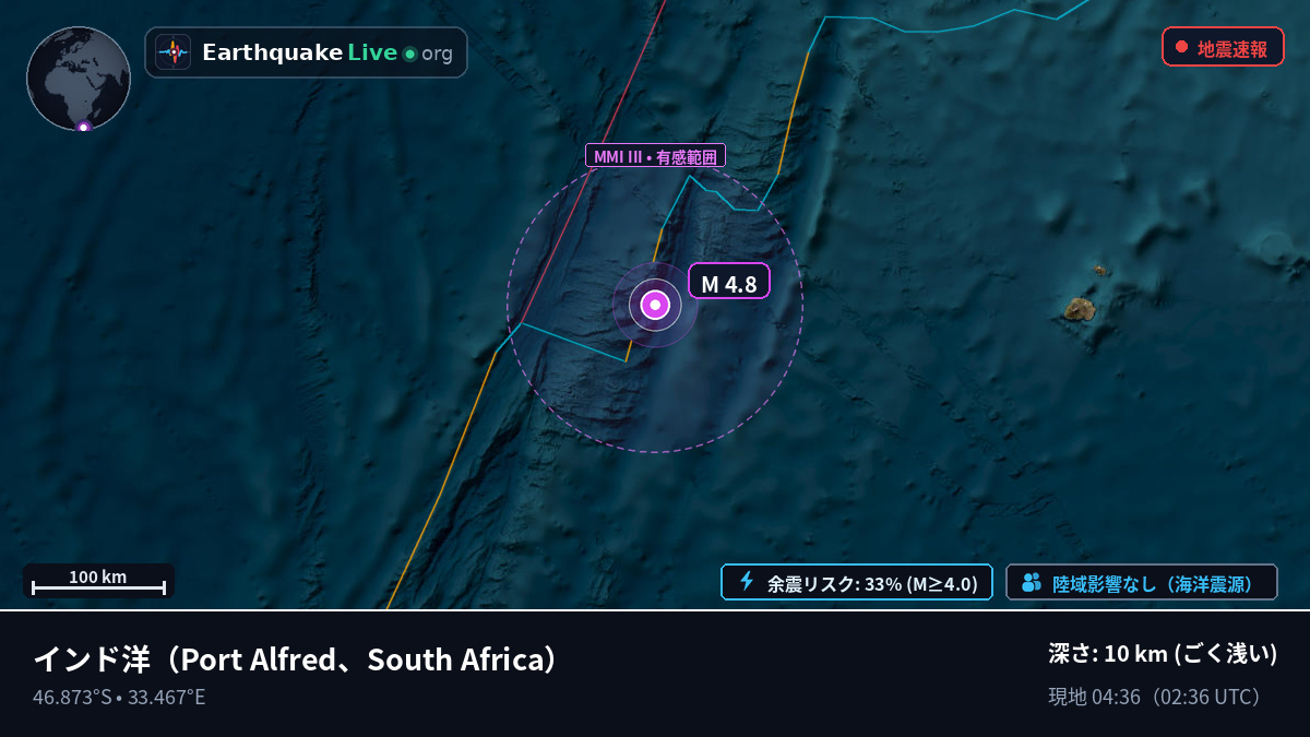 インド洋 (South Africa)