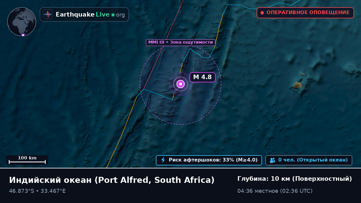 Индийский океан (South Africa)