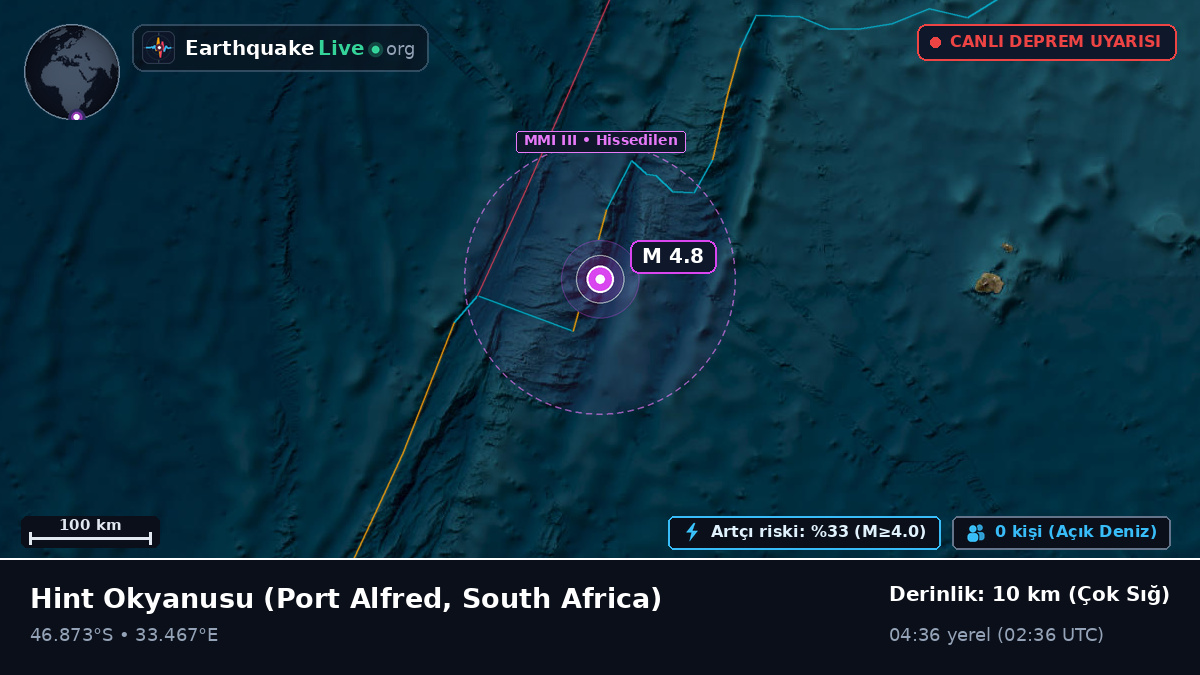 Hint Okyanusu (South Africa)