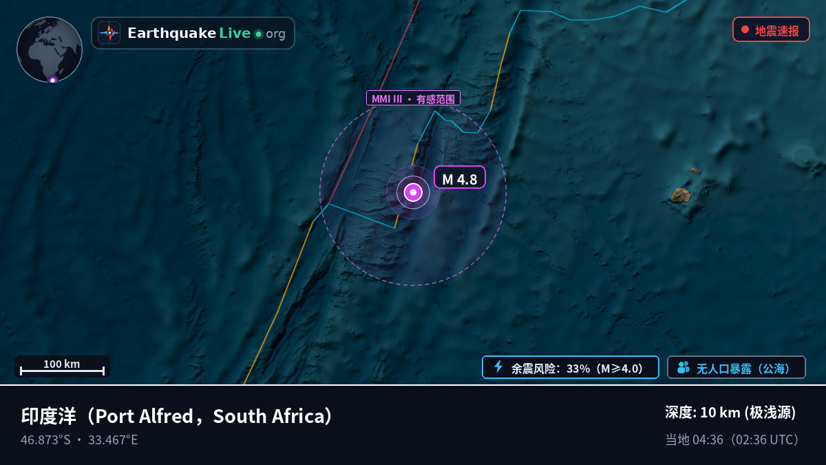 印度洋 (South Africa)