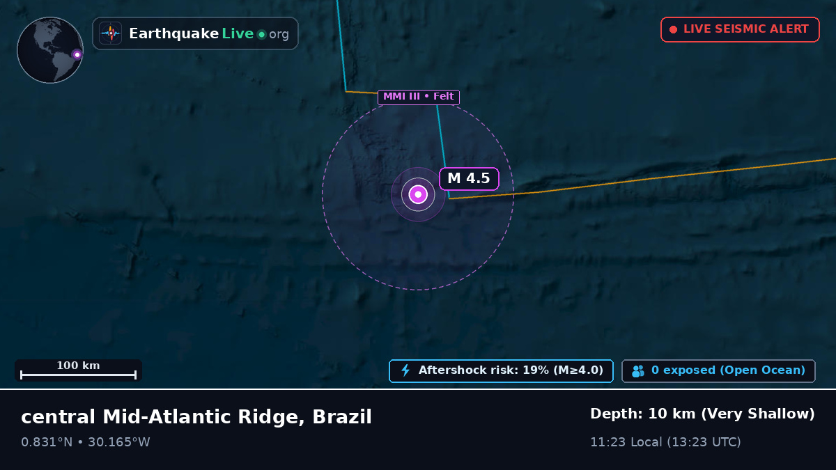 North Atlantic Ocean (Brazil)