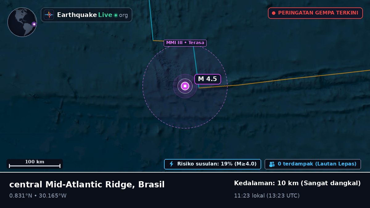 Samudra Atlantik Utara (Brasil)