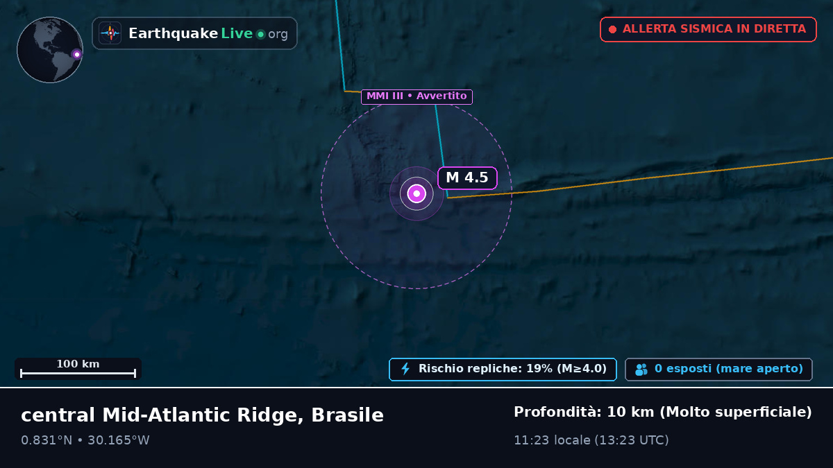 Oceano Atlantico settentrionale (Brasile)