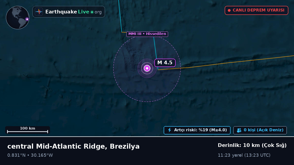 Kuzey Atlantik Okyanusu (Brezilya)
