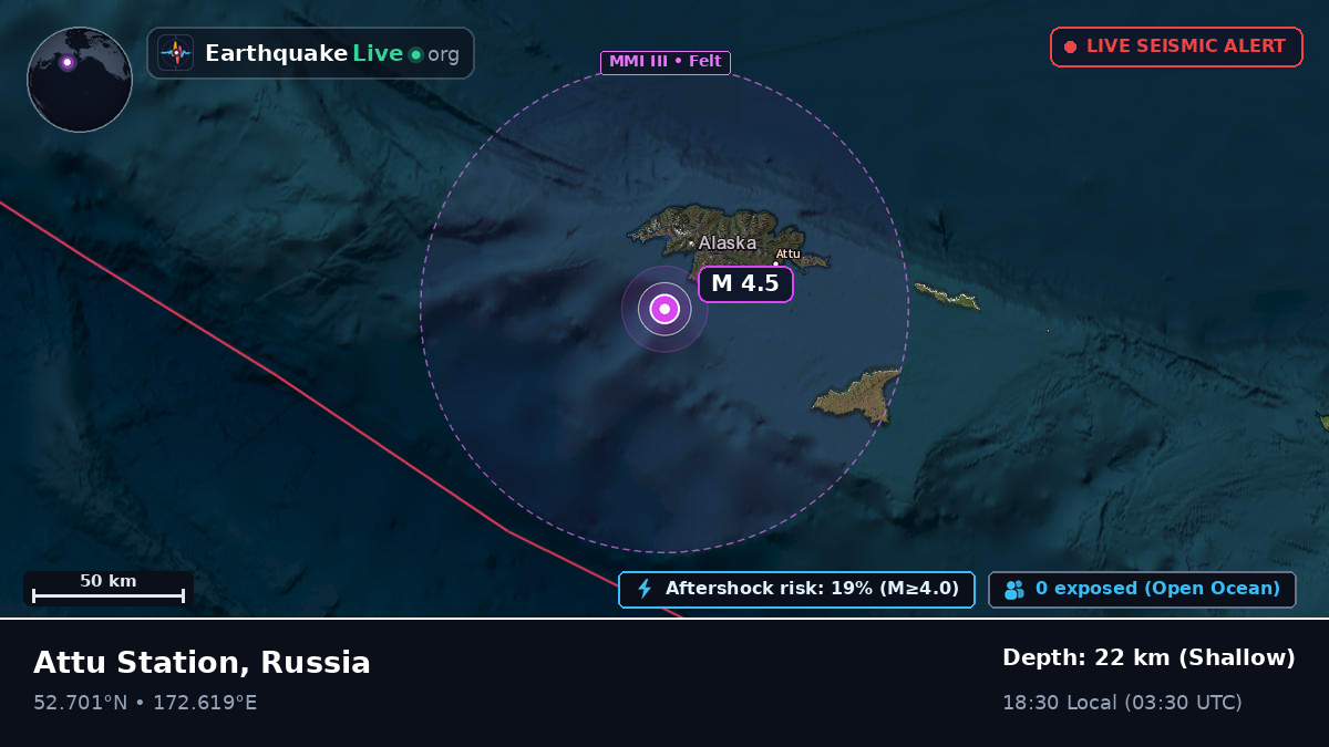 Bering Sea (Russia)