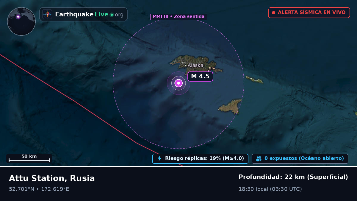 Mar de Bering (Rusia)