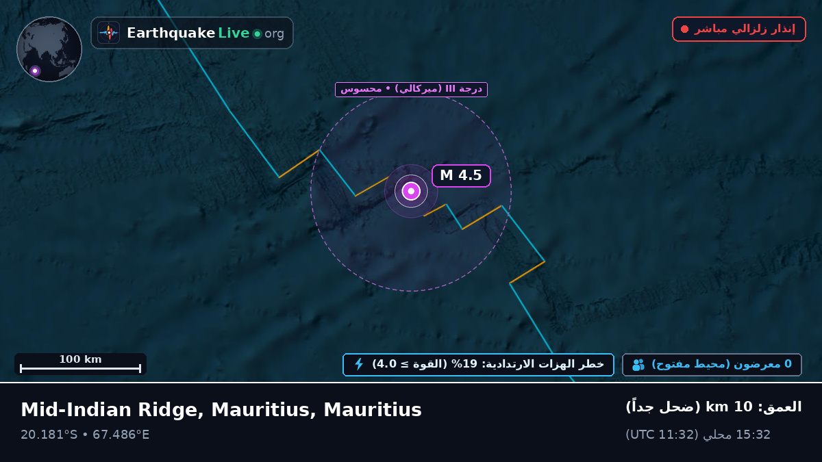 المحيط الهندي (Mauritius)