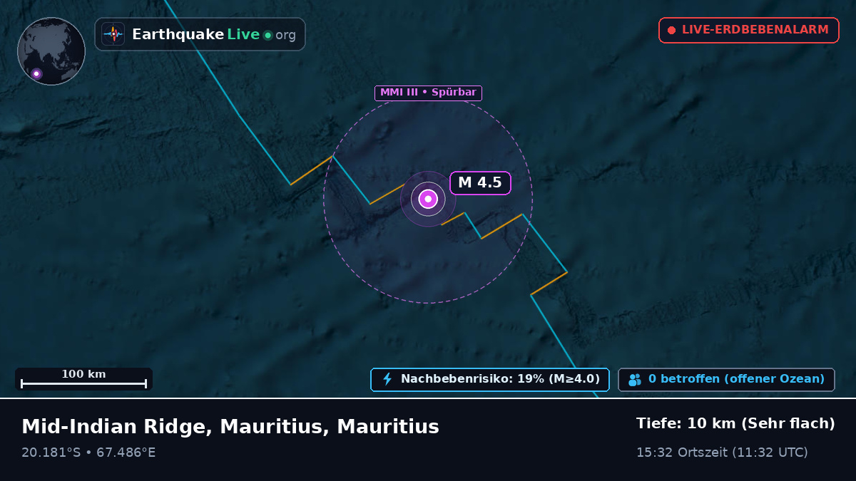 Indischer Ozean (Mauritius)