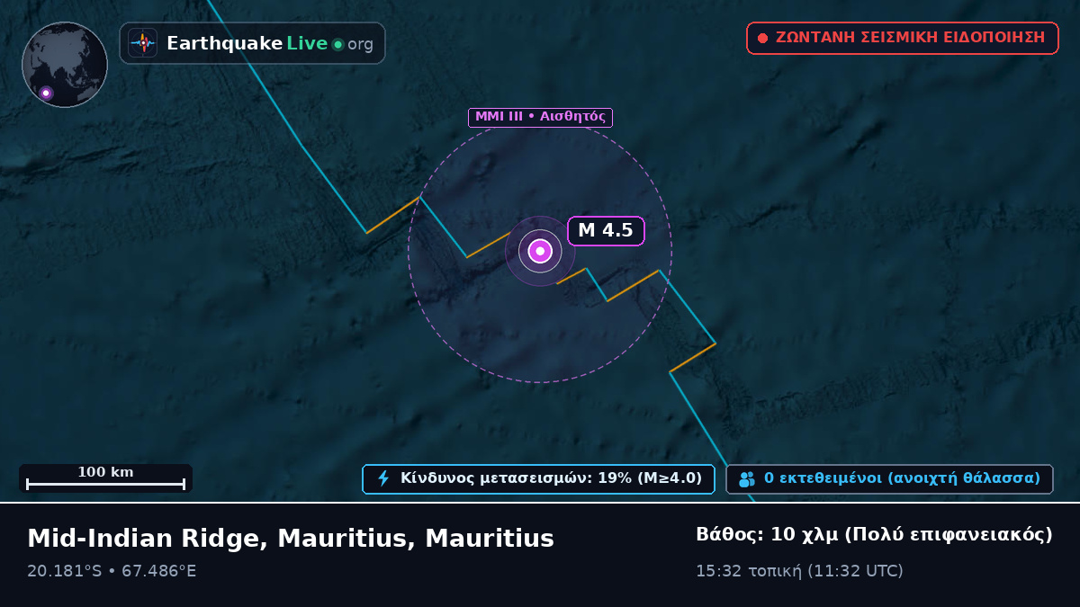 Ινδικός Ωκεανός (Mauritius)