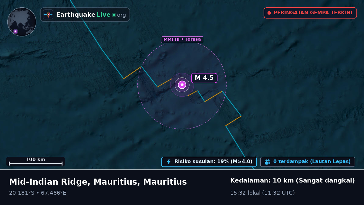 Samudra Hindia (Mauritius)