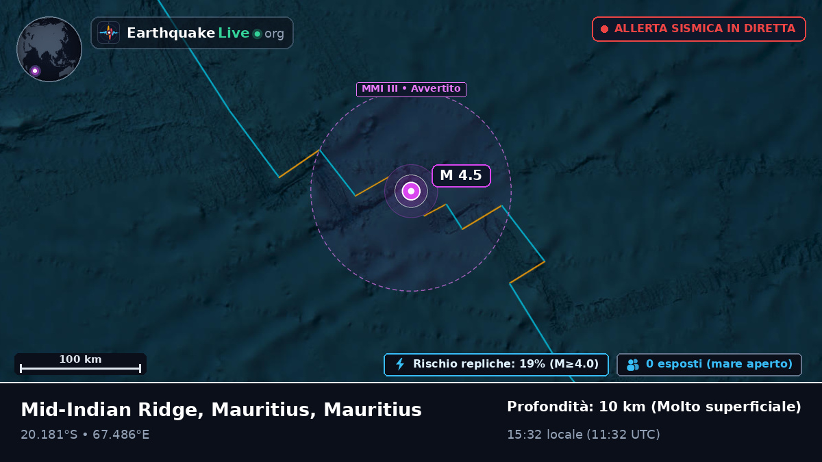 Oceano Indiano (Mauritius)