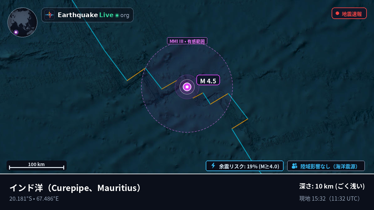 インド洋 (Mauritius)