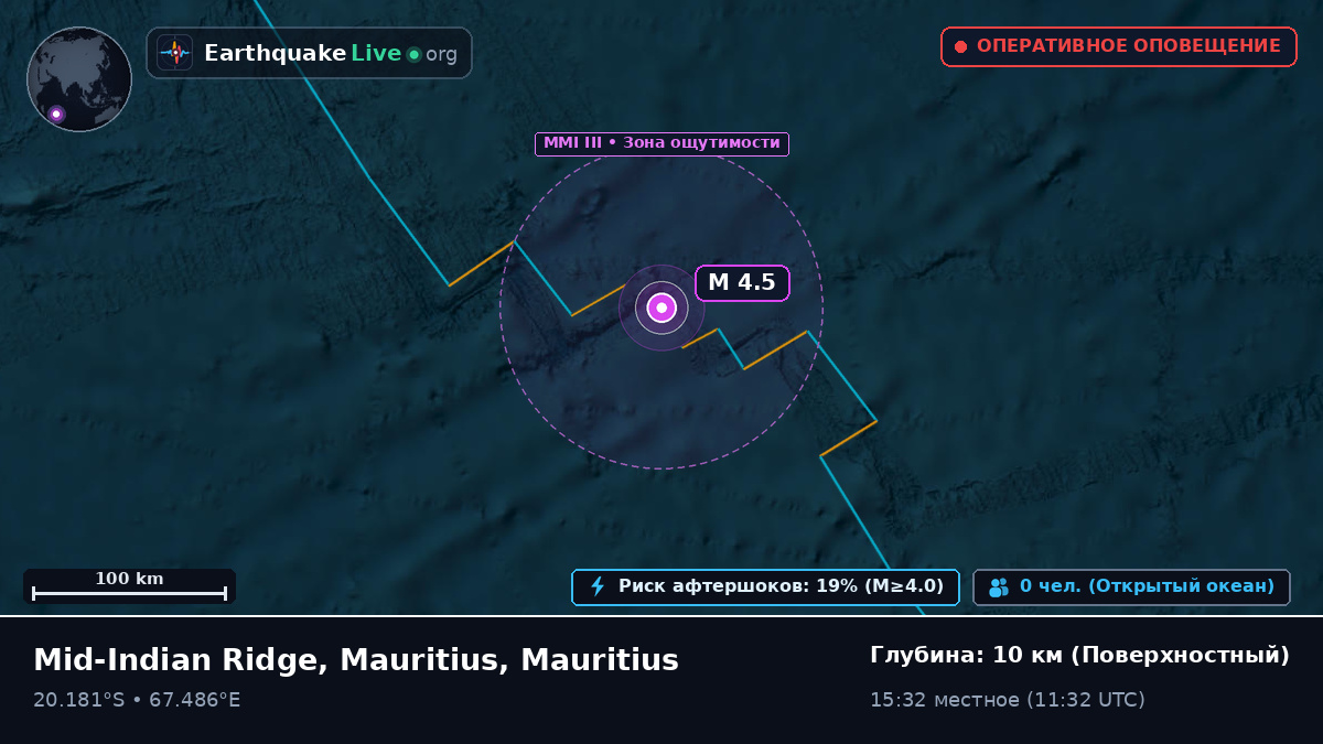 Индийский океан (Mauritius)