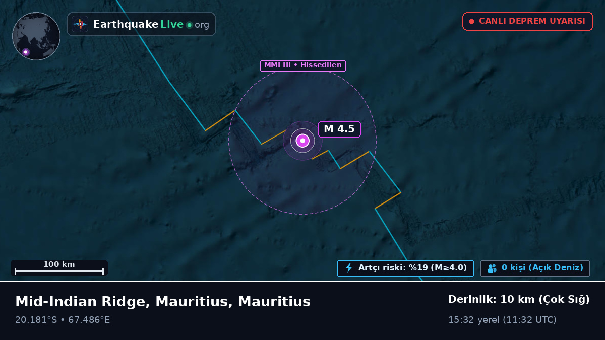 Hint Okyanusu (Mauritius)