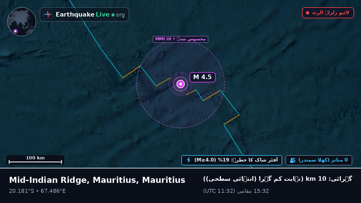 بحر ہند (Mauritius)
