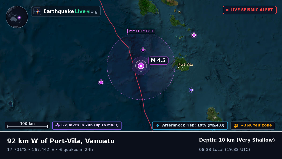 Off the coast of Port Vila, Vanuatu