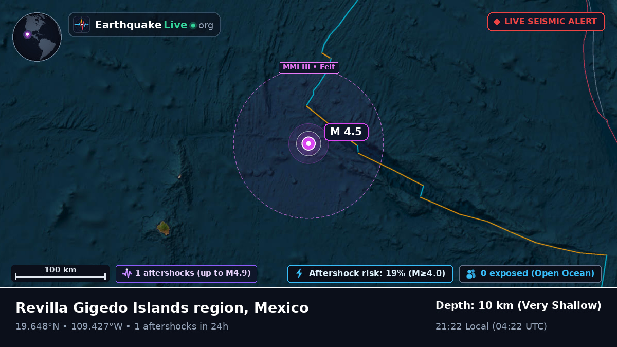 North Pacific Ocean (Mexico)