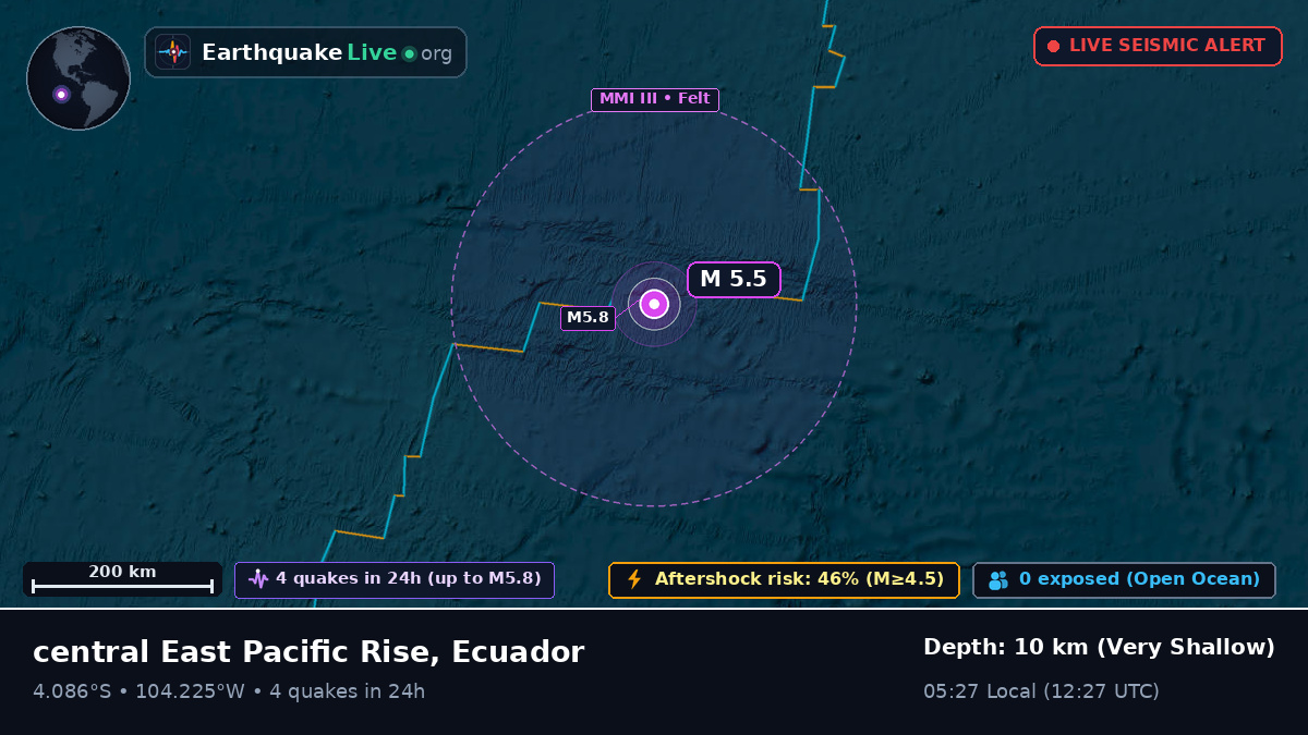 South Pacific Ocean (Ecuador)
