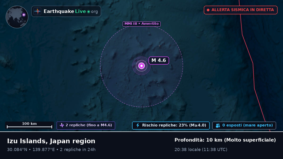 Oceano Pacifico settentrionale (Giappone)