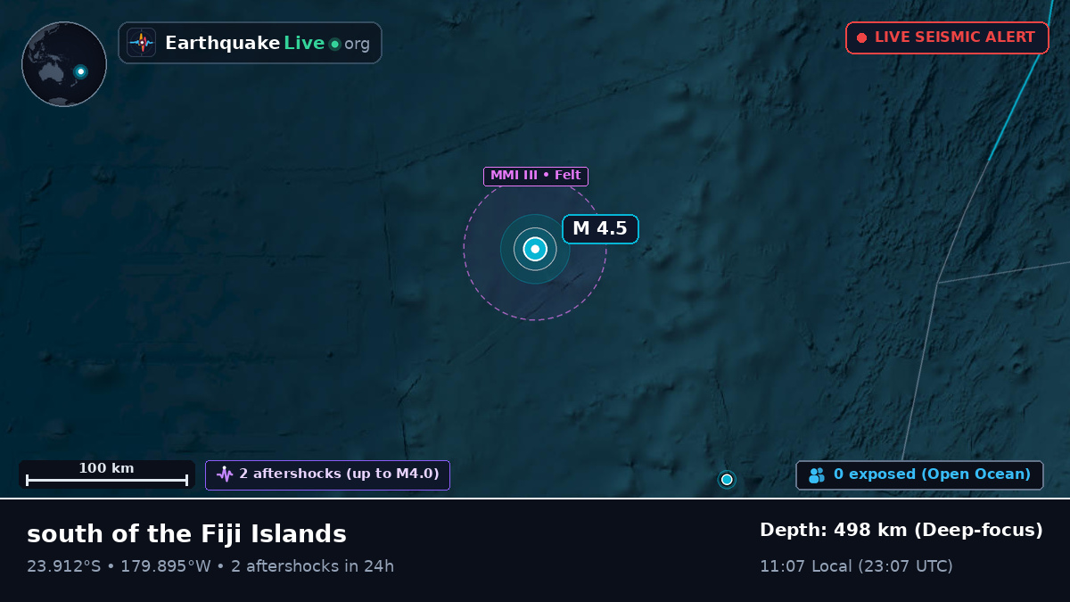 South Pacific Ocean (Tonga)