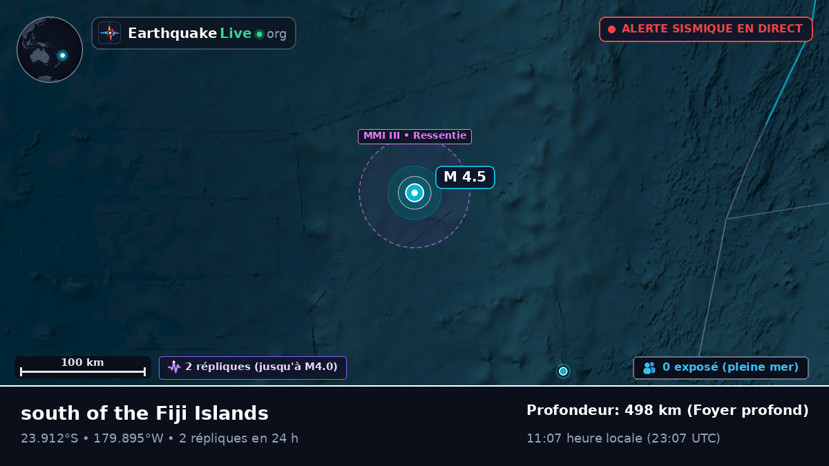 Océan Pacifique Sud (Tonga)