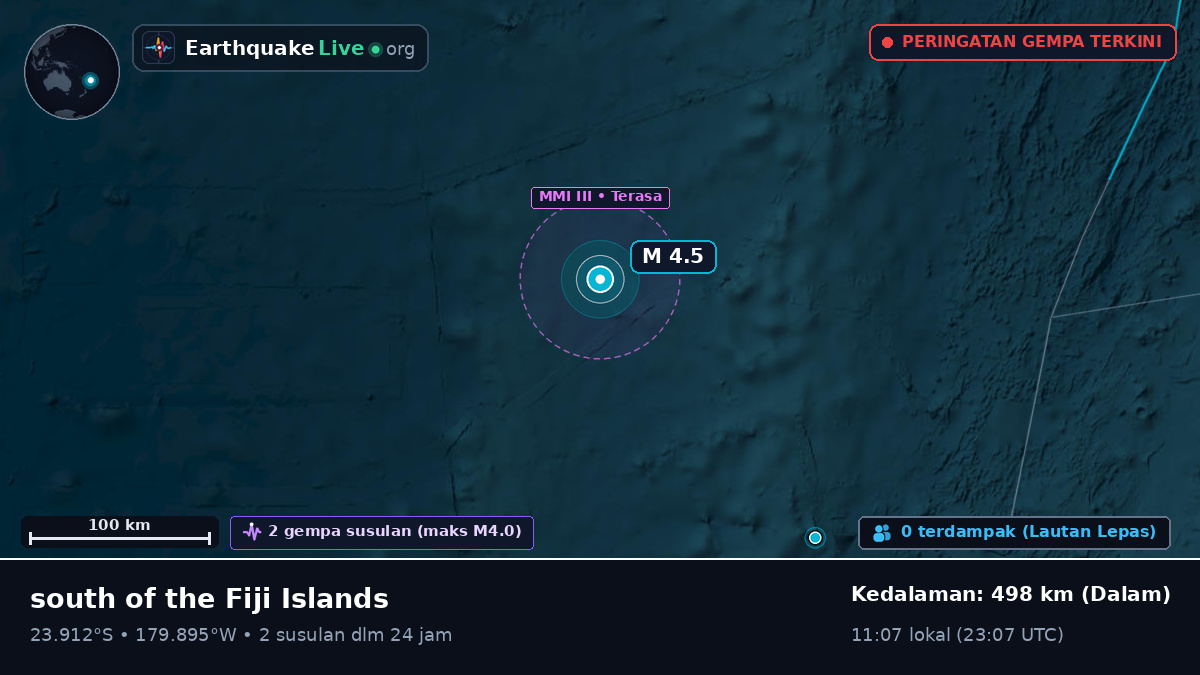 Samudra Pasifik Selatan (Tonga)