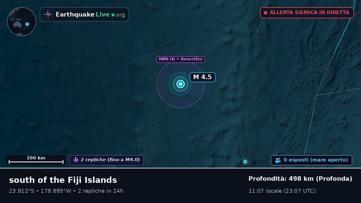 Oceano Pacifico meridionale (Tonga)