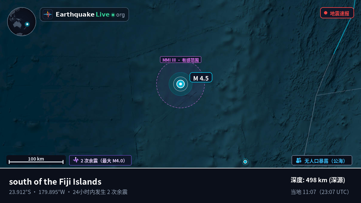 南太平洋 (汤加)