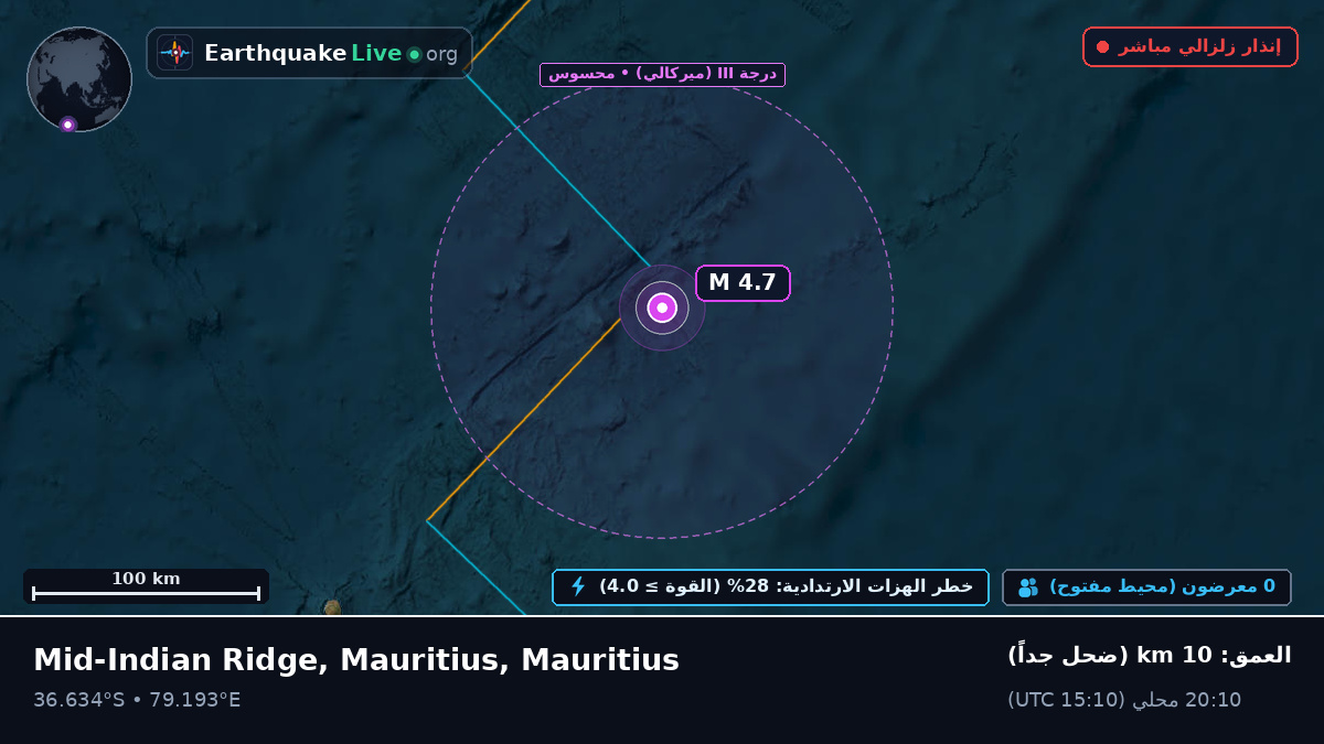 المحيط الهندي (Mauritius)