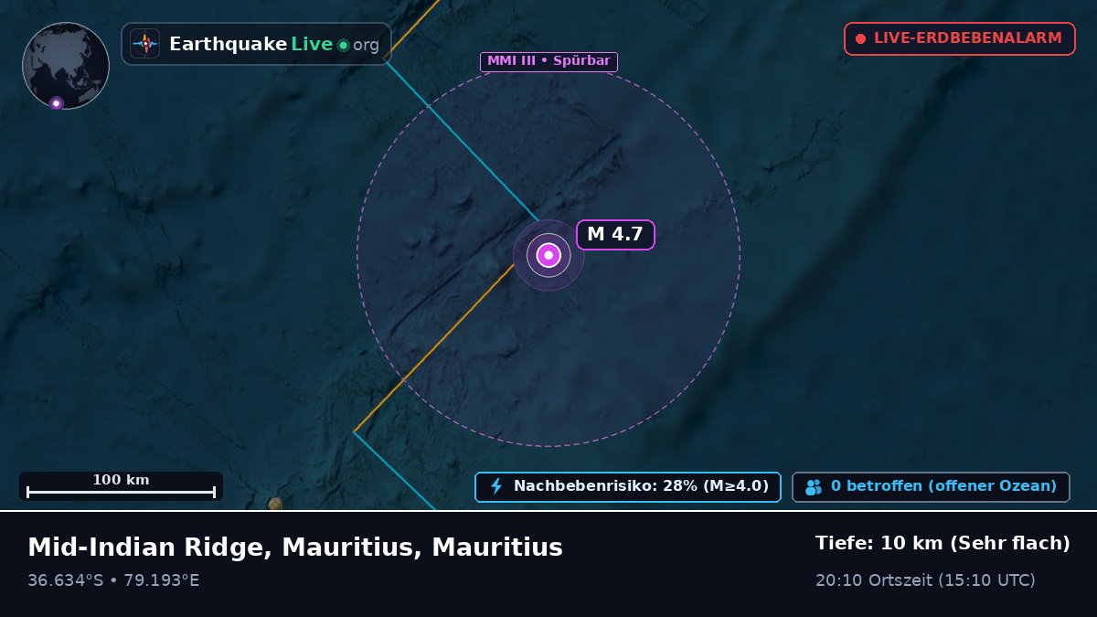 Indischer Ozean (Mauritius)
