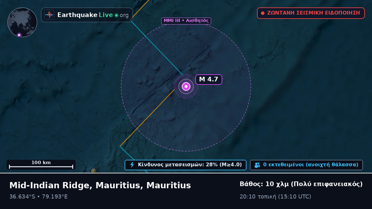 Ινδικός Ωκεανός (Mauritius)