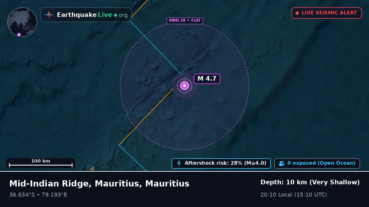 Indian Ocean (Mauritius)