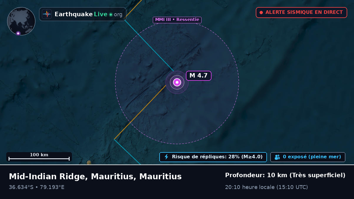 Océan Indien (Mauritius)