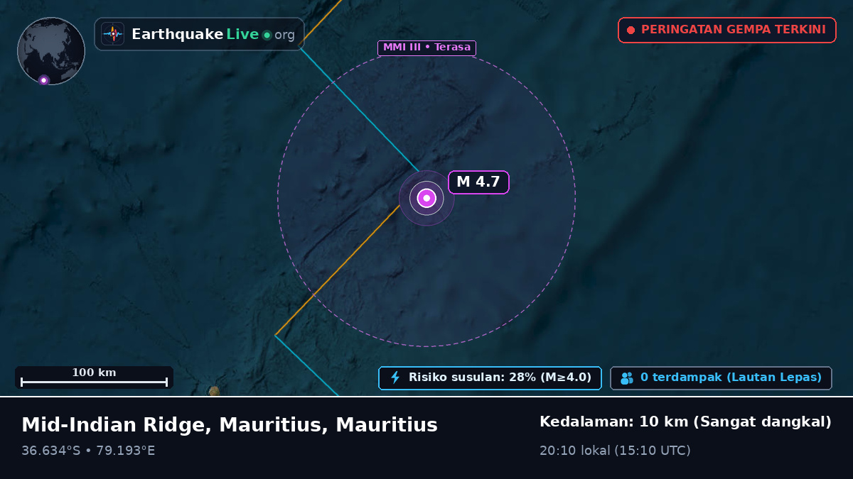 Samudra Hindia (Mauritius)