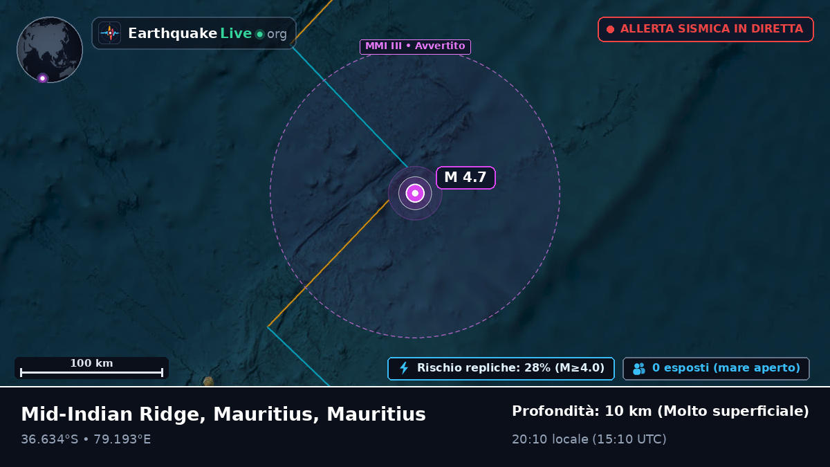 Oceano Indiano (Mauritius)