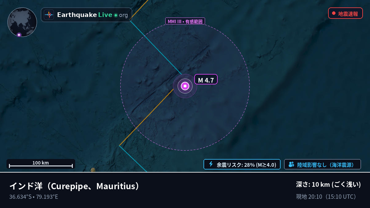 インド洋 (Mauritius)