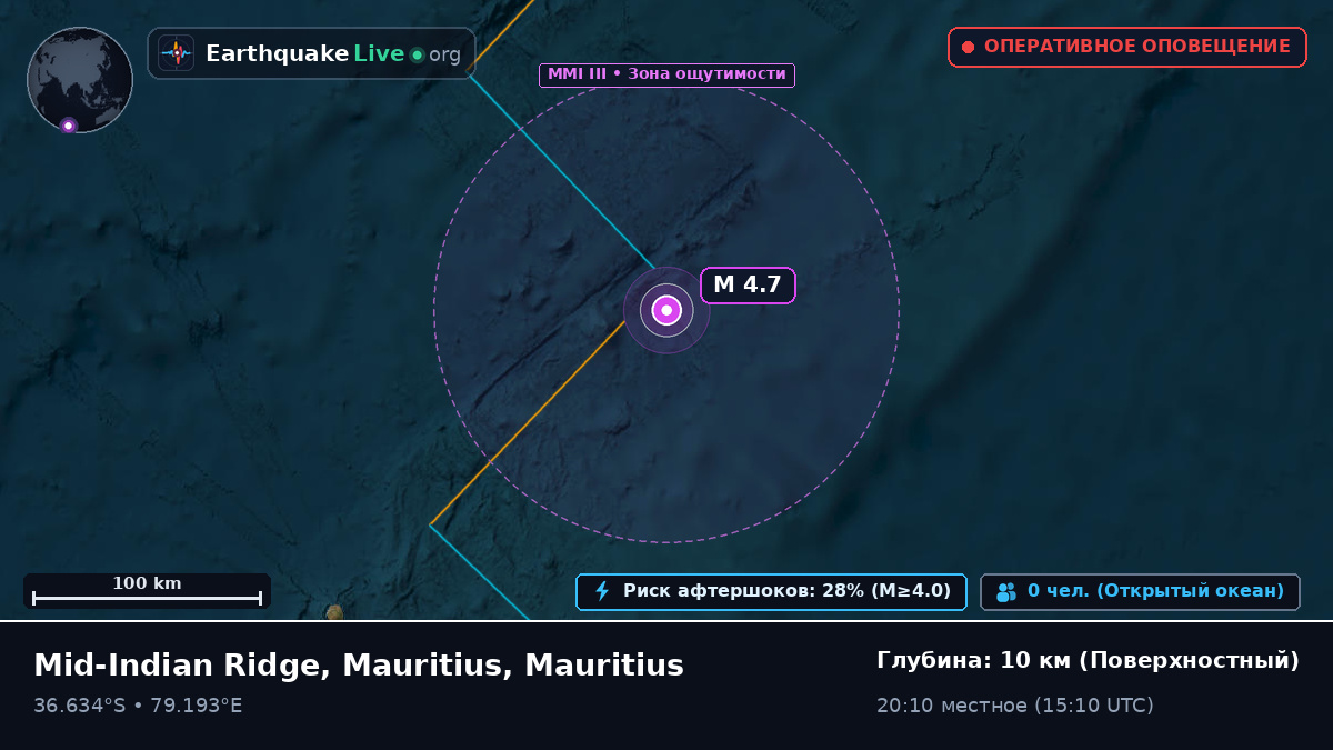 Индийский океан (Mauritius)