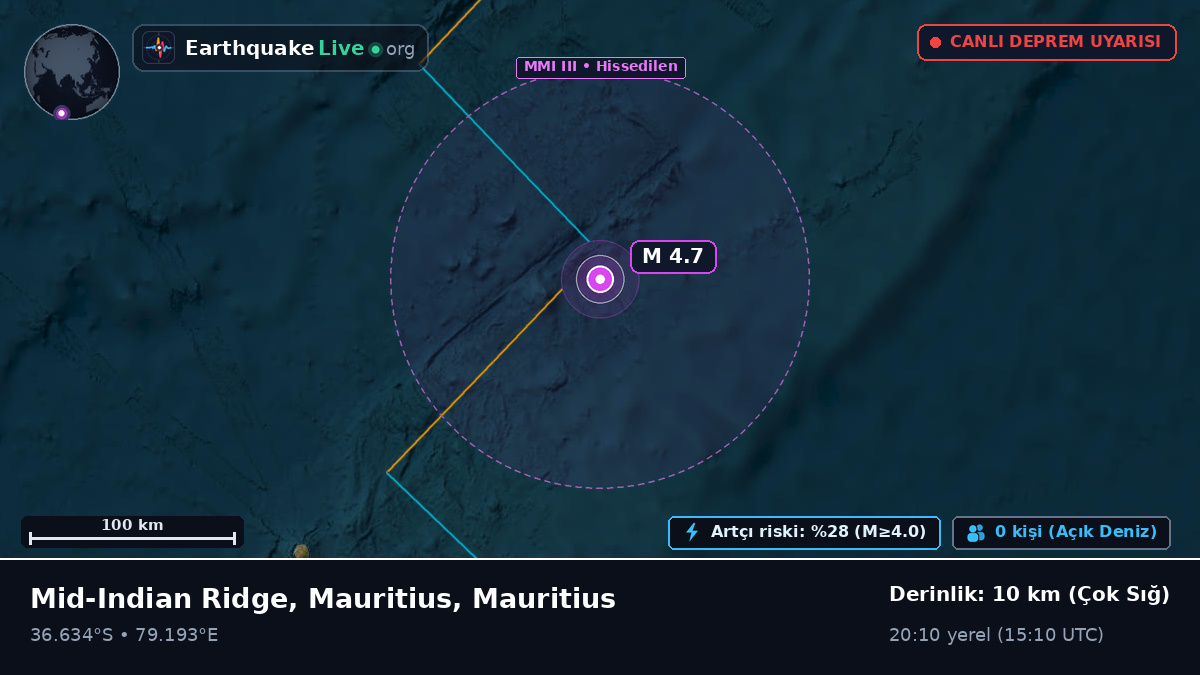Hint Okyanusu (Mauritius)