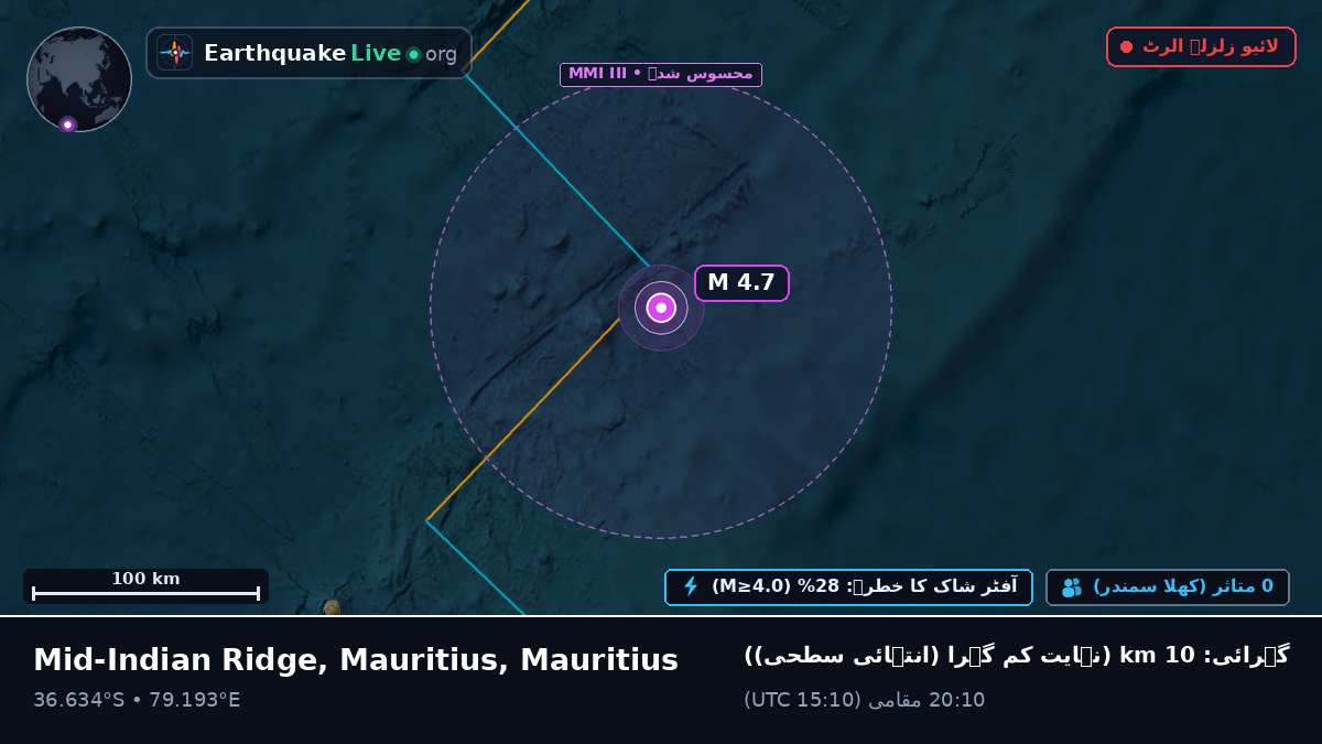 بحر ہند (Mauritius)