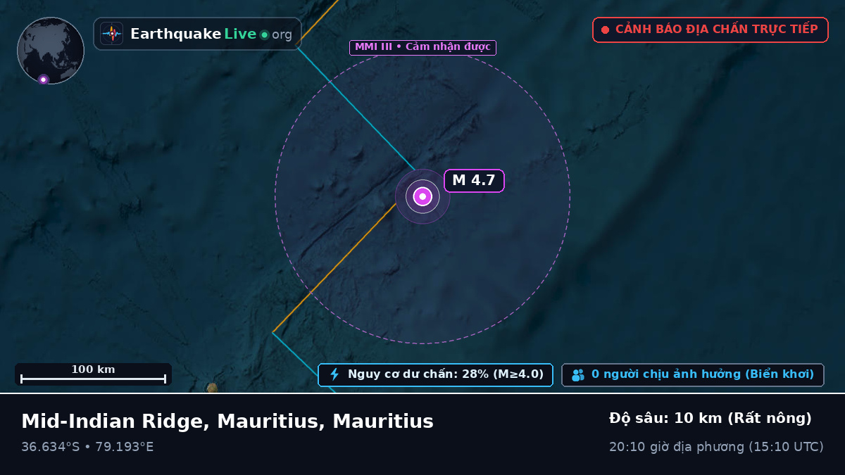 Ấn Độ Dương (Mauritius)