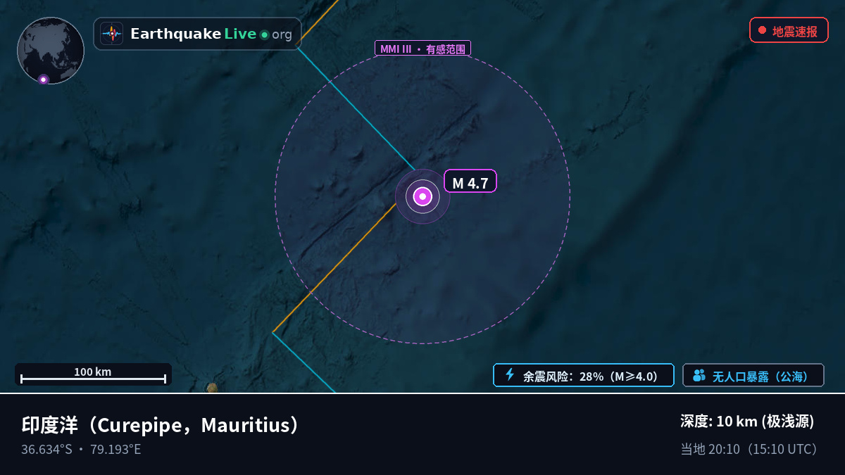 印度洋 (Mauritius)