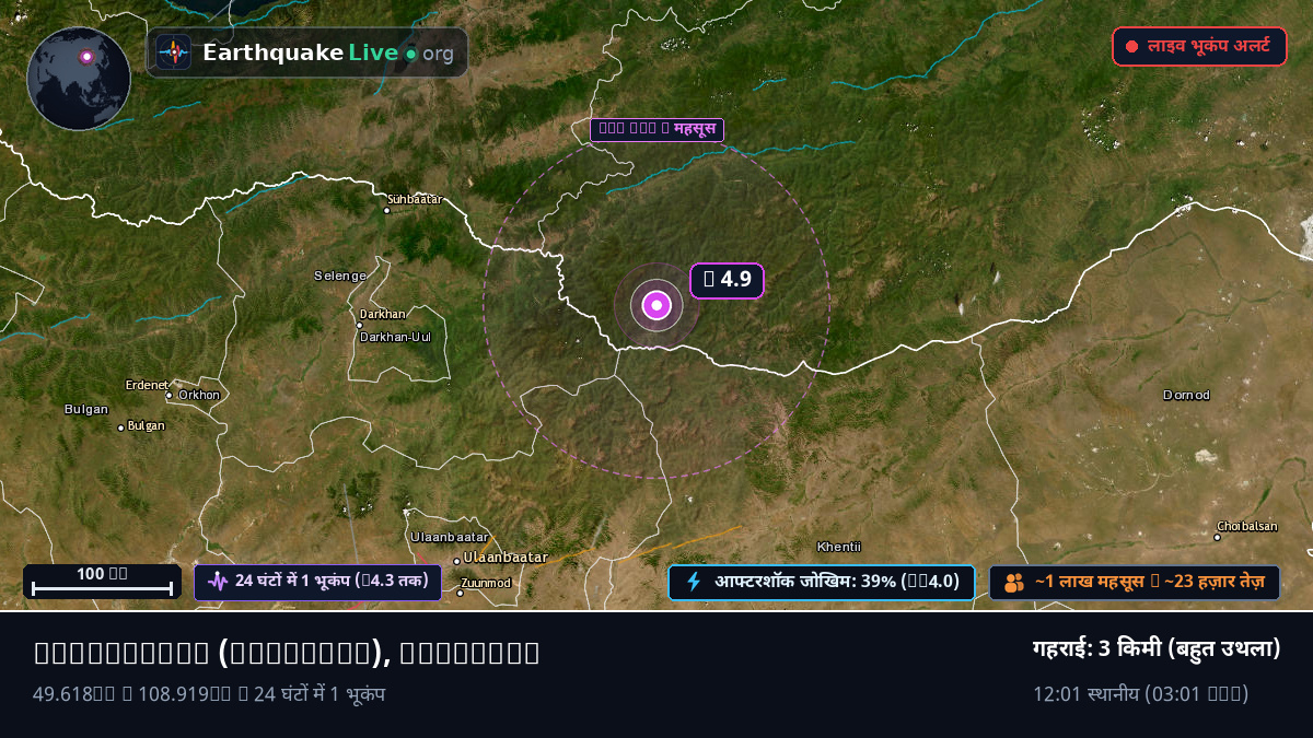 Selenge, Mongolia