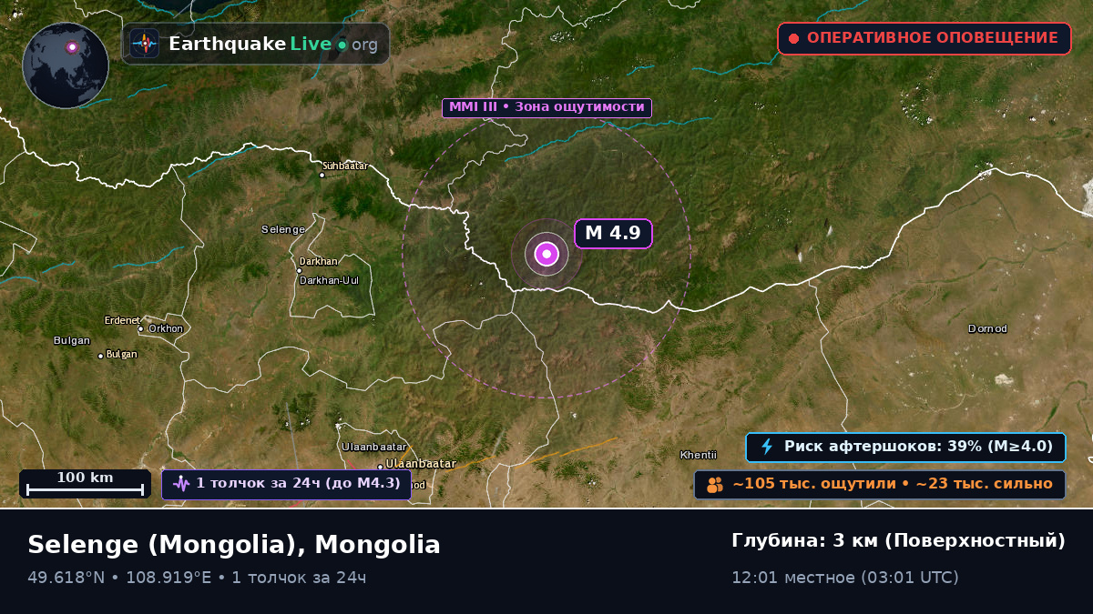 Selenge, Mongolia