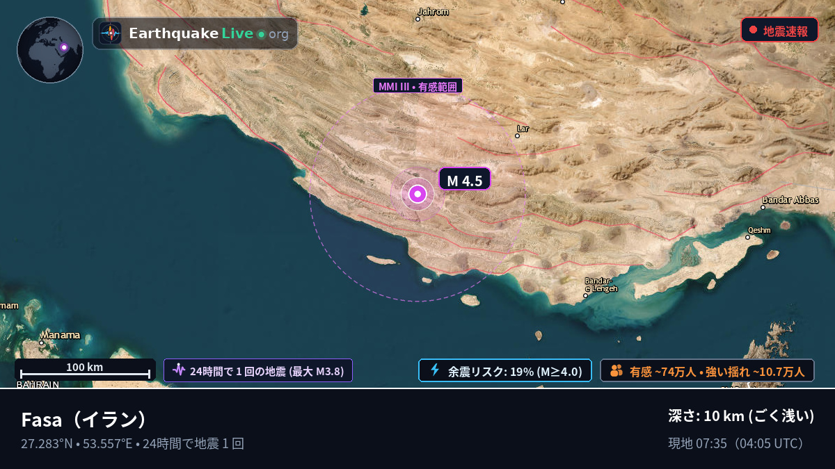 Fars, イラン