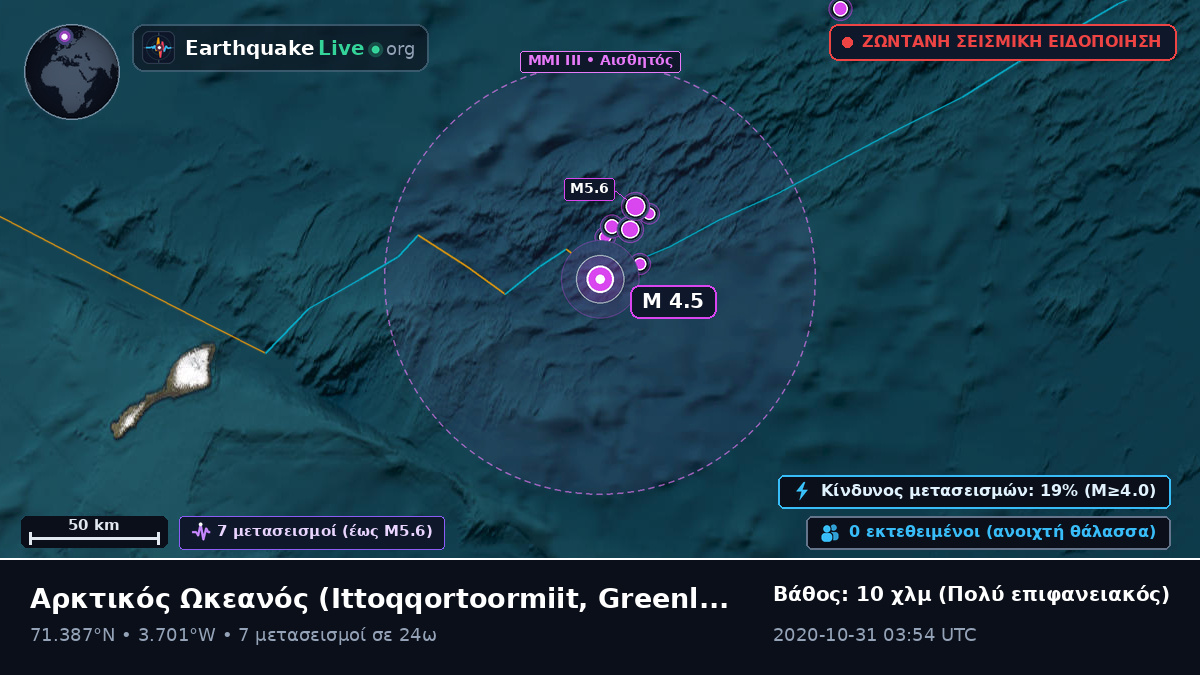 Αρκτικός Ωκεανός (Greenland)
